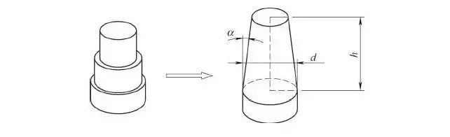 錐形拉伸加工